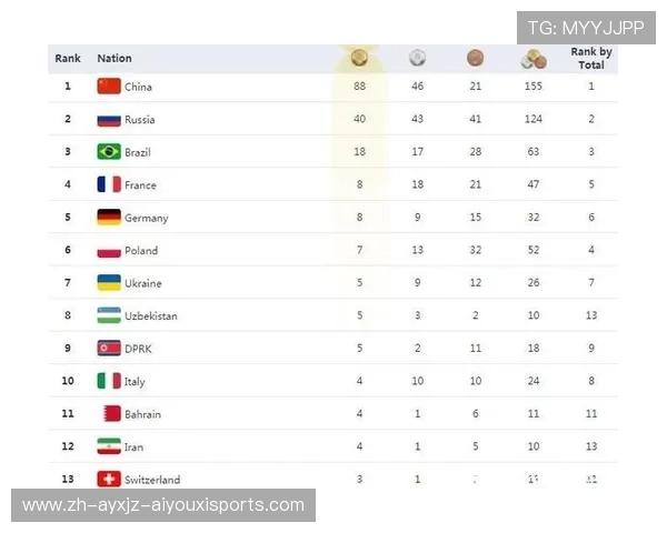 巴西甲级联赛踢假球事件真相解析