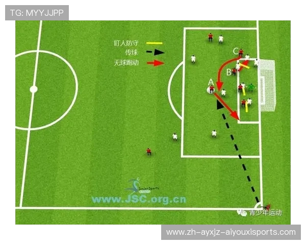 足球比赛中的门将站位调整与扑救战术解析 足球比赛中的门将站位调整与扑救战术解析